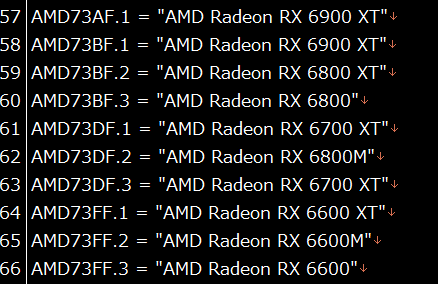 AMD官方驱动泄露RX 6600系列：终于等到单风扇